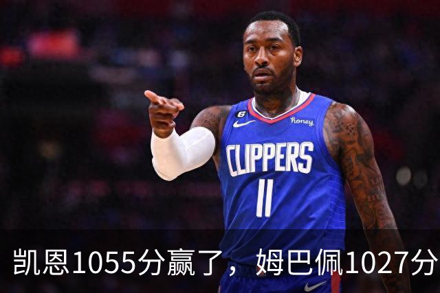 凯恩1055分赢了，姆巴佩1027分只差28分，乌克兰评委把冠军排第9，梅西6张第一票却有15人没让他进前十